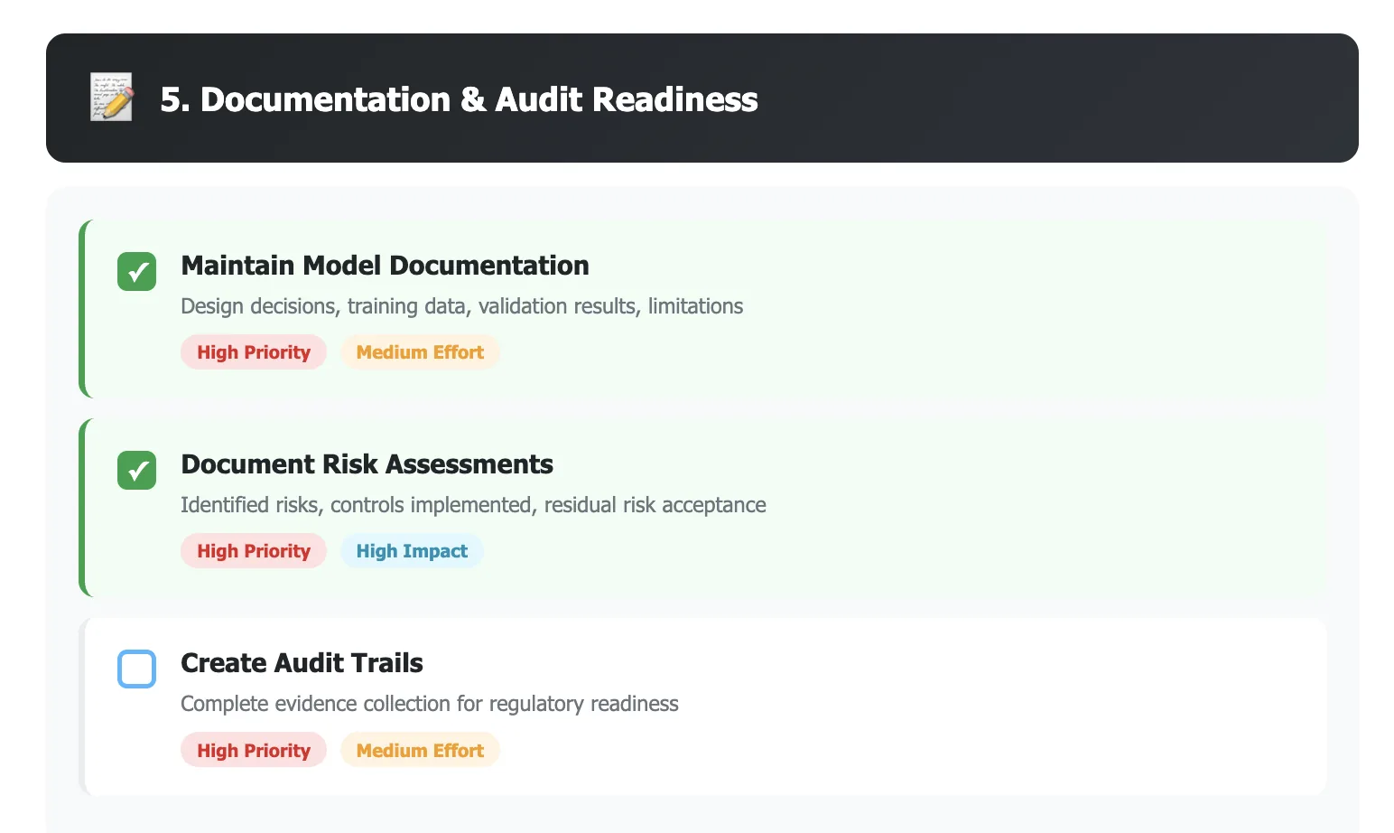 AI Compliance Best Practices Implementation Checklist - 24 actionable practices