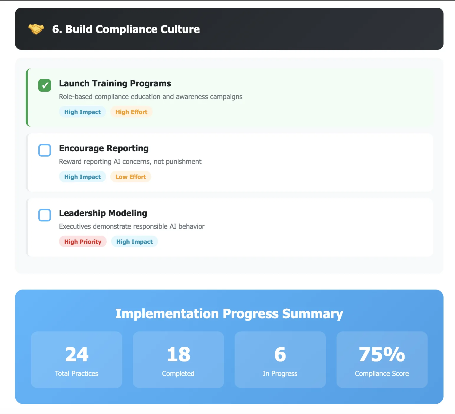 AI Compliance Best Practices
