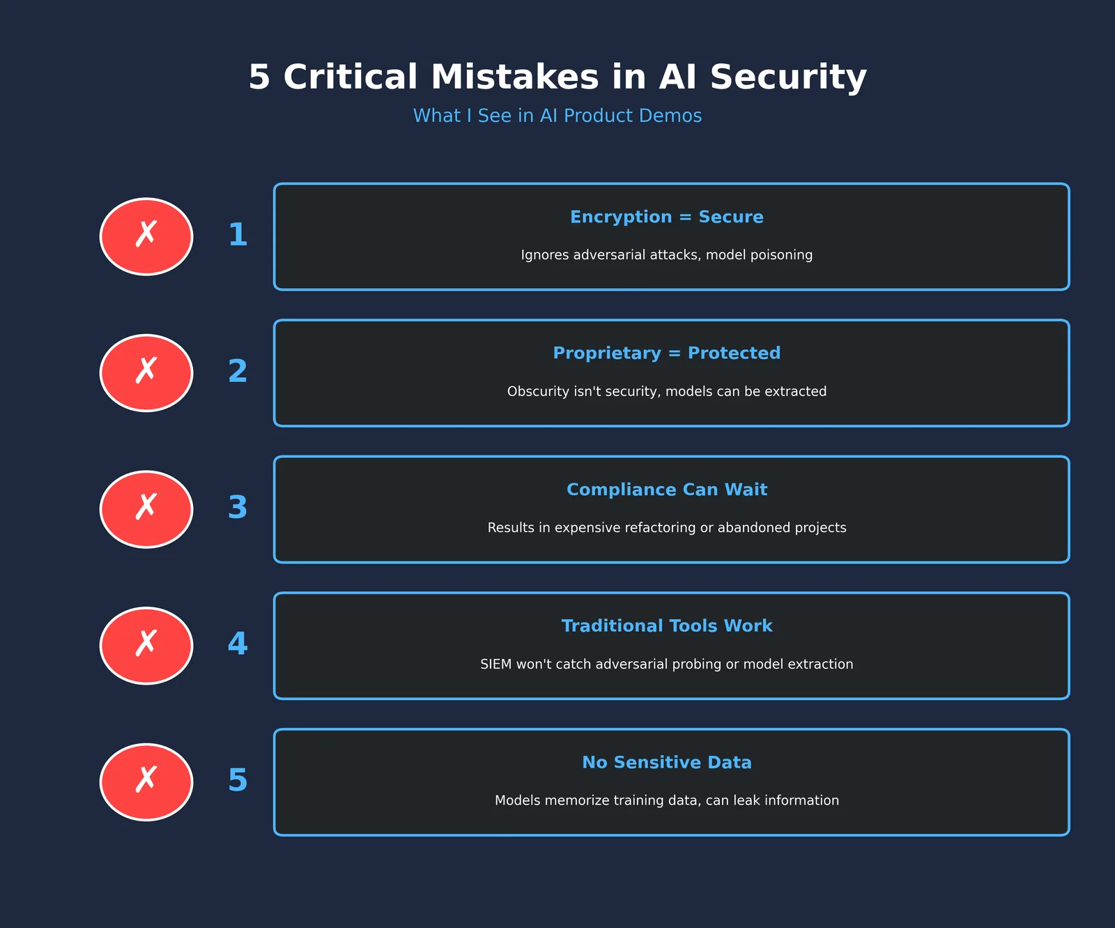 ive critical mistakes in AI security including encryption misconceptions, proprietary protection myths, and compliance delays