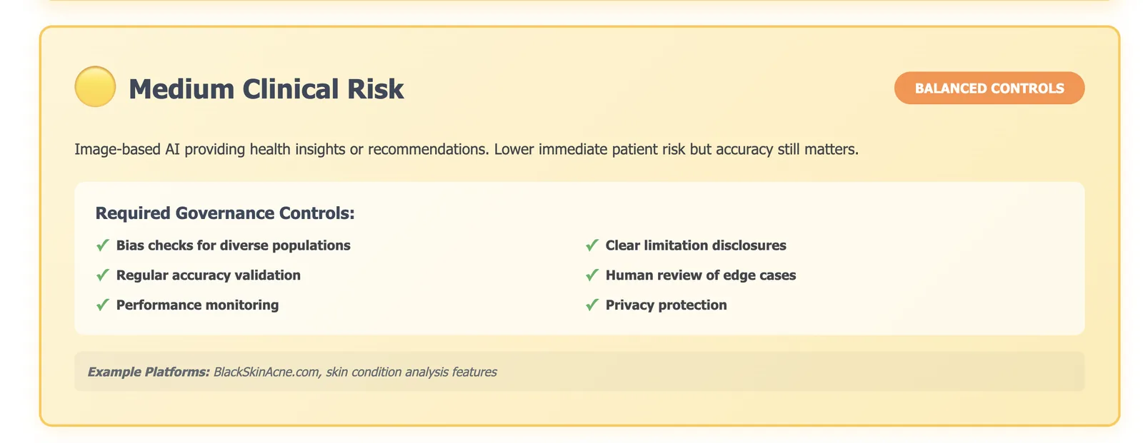 Risk-based AI governance matrix showing high, medium, and low clinical risk categories with corresponding governance controls and healthcare platform examples