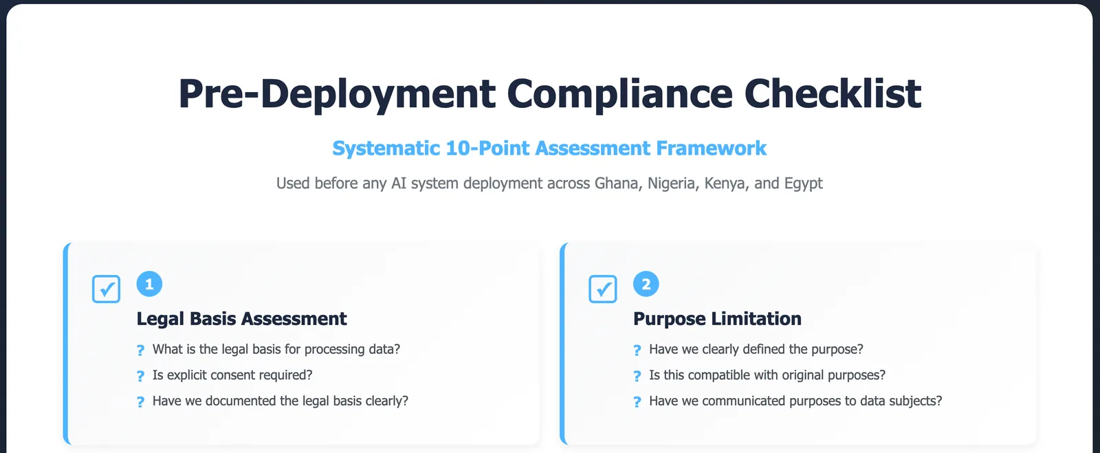Comprehensive ten-step pre-deployment AI compliance checklist covering legal basis assessment, purpose limitation, data minimization, automated decision-making, transparency, cross-border considerations, vendor assessment, rights and safeguards, security measures, and documentation before any AI system launch