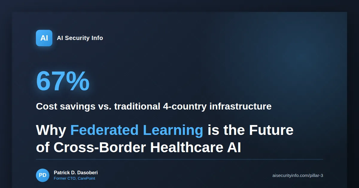Federated learning enables 67 percent cost savings versus traditional four-country infrastructure for cross-border healthcare AI in Africa 